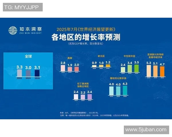 代怀博的崛起与挑战：探讨新兴领域中的机遇与风险分析